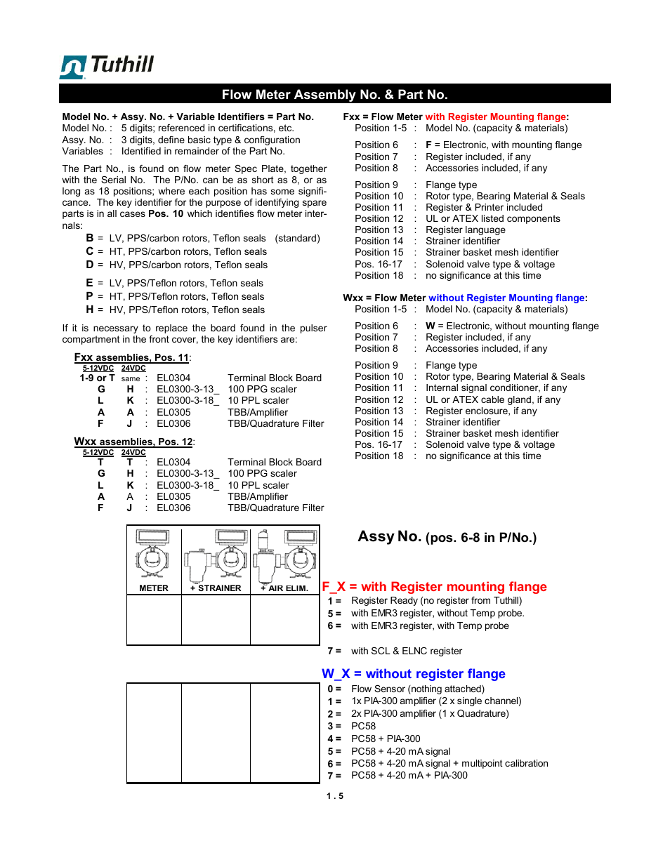 W_4 w_5, W_6 f_4 f_6 f_5, Assy no | Flow meter assembly no. & part no, W_x = without register flange, Pos. 6-8 in p/no.), F_x = with register mounting flange | Fill-Rite TS SS F & W Precision Meter User Manual | Page 5 / 28