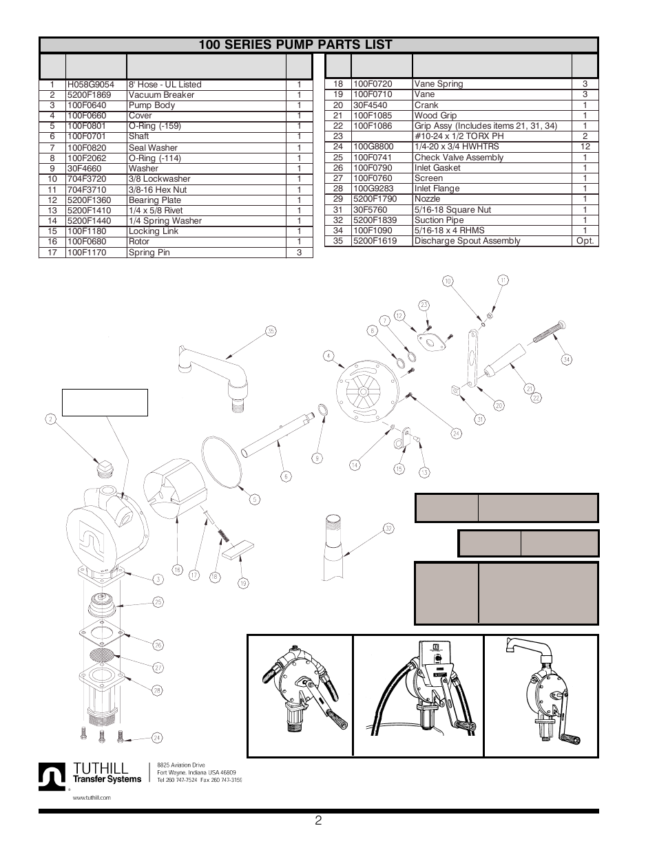 100 series pump parts list | Fill-Rite 111 COUNTER ASSEMBLY User Manual | Page 2 / 8