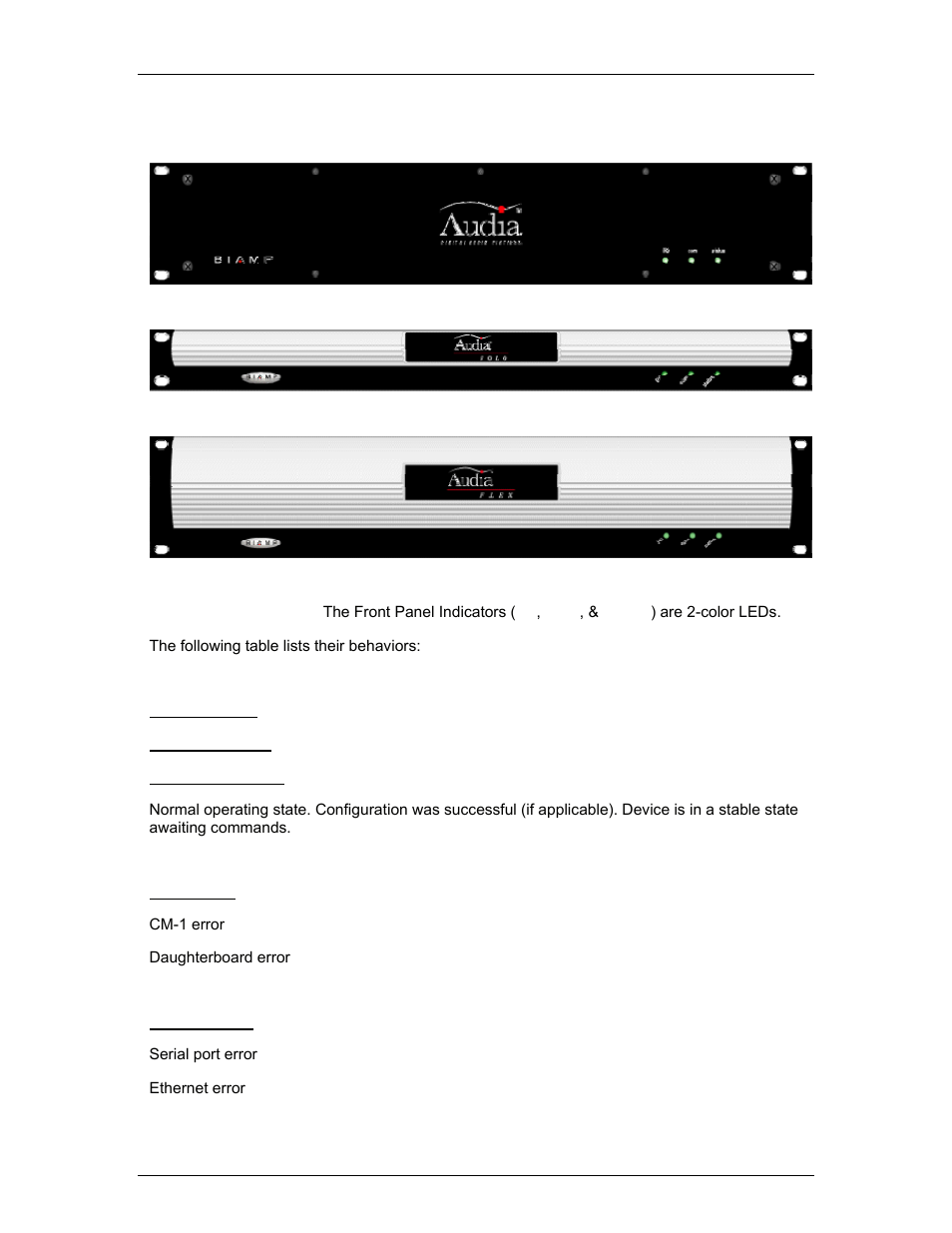 Front panel indicators, Mixer blocks | Biamp A4 User Manual | Page 193 / 245