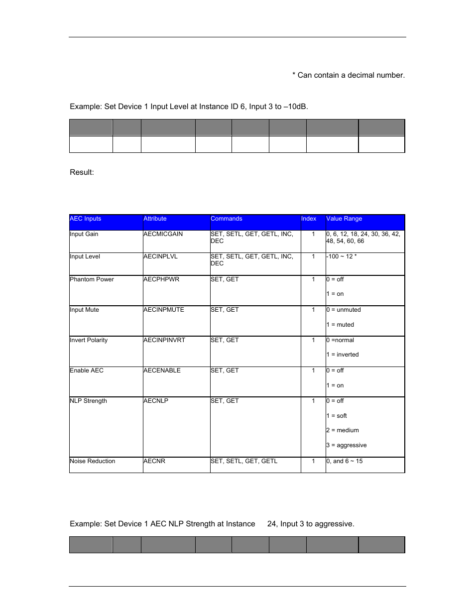 Biamp A4 User Manual | Page 210 / 245