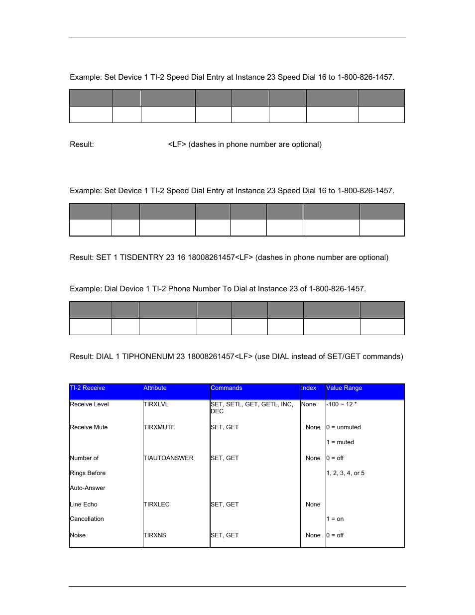 Biamp A4 User Manual | Page 214 / 245