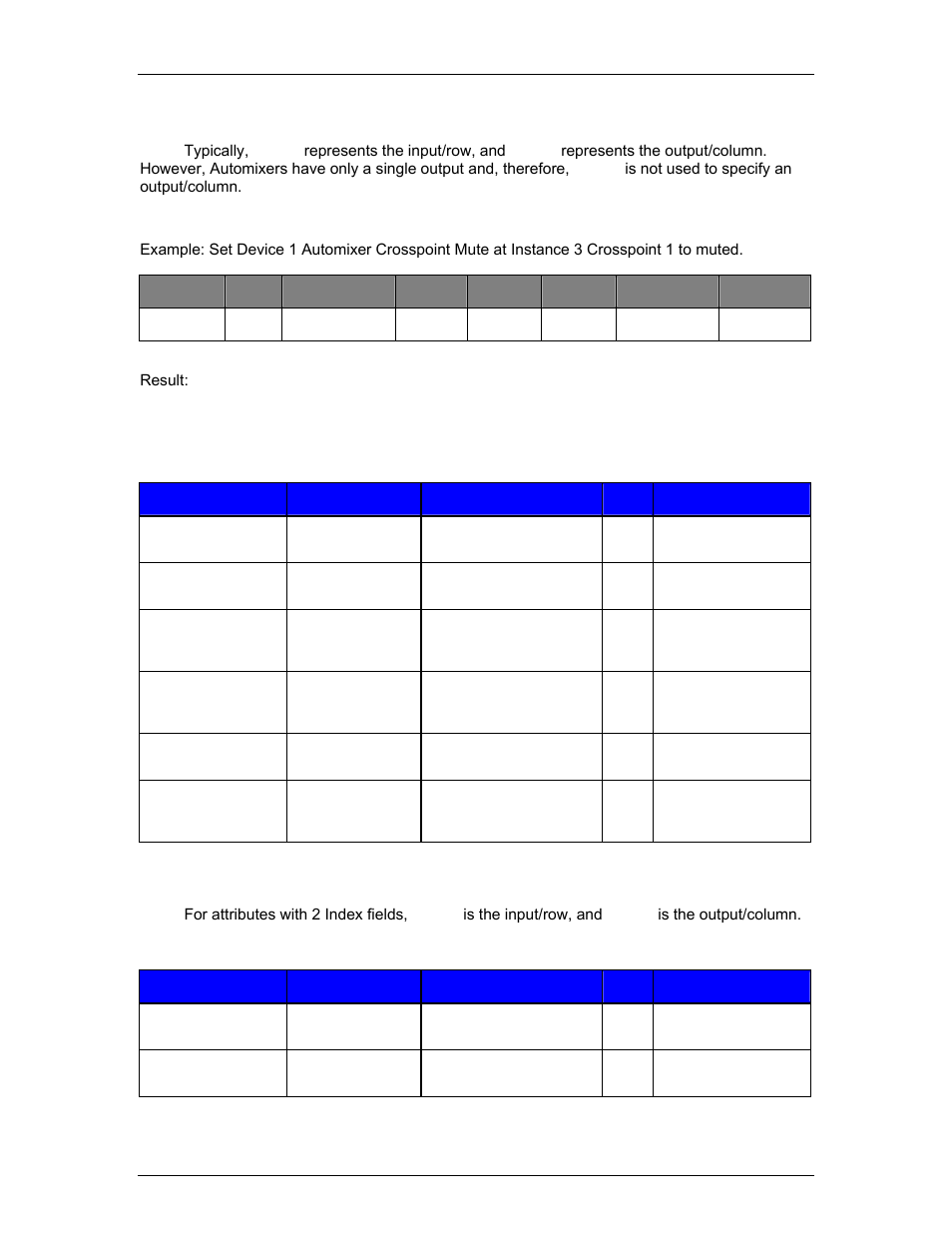 Biamp A4 User Manual | Page 218 / 245