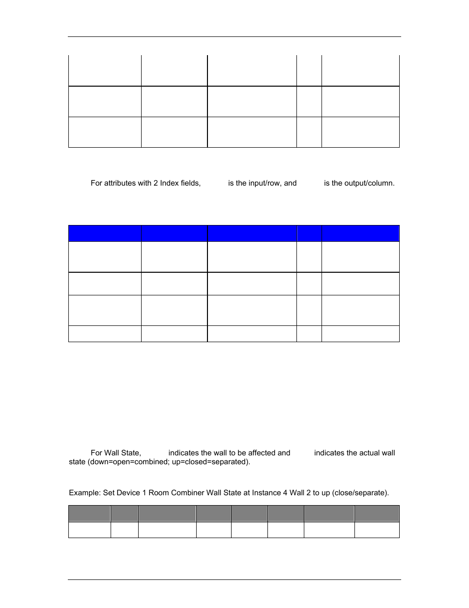 Biamp A4 User Manual | Page 219 / 245