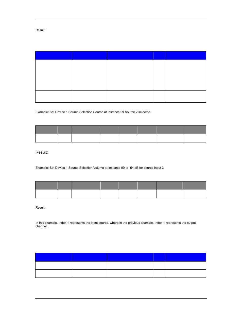 Delay blocks | Biamp A4 User Manual | Page 227 / 245