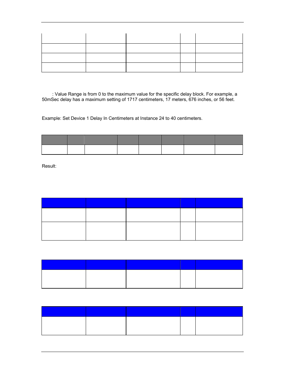 Control blocks | Biamp A4 User Manual | Page 228 / 245