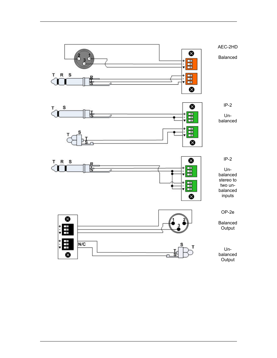 Biamp A4 User Manual | Page 30 / 245