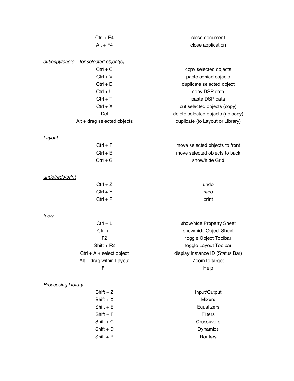 Biamp A4 User Manual | Page 96 / 245