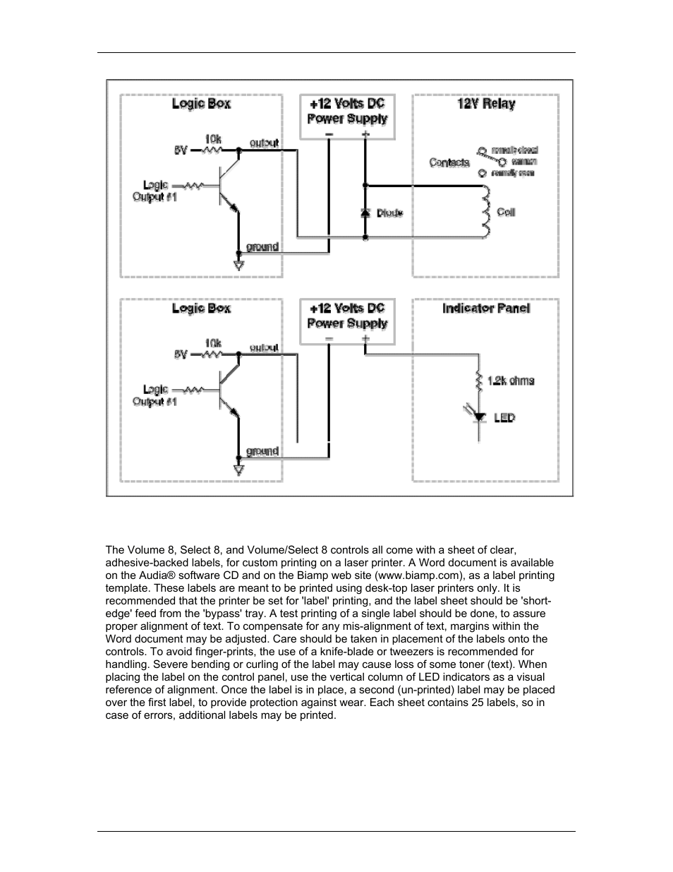 Control labels, May be printed fo | Biamp LTR User Manual | Page 162 / 245