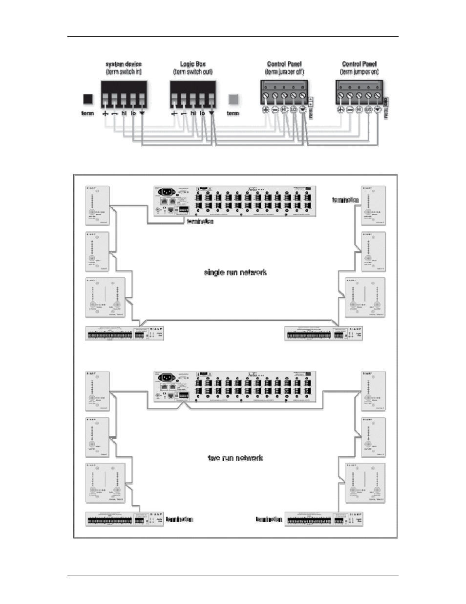 Biamp LTR User Manual | Page 201 / 245