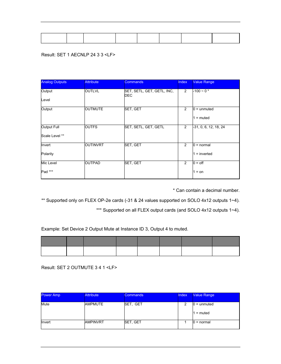 Biamp LTR User Manual | Page 211 / 245