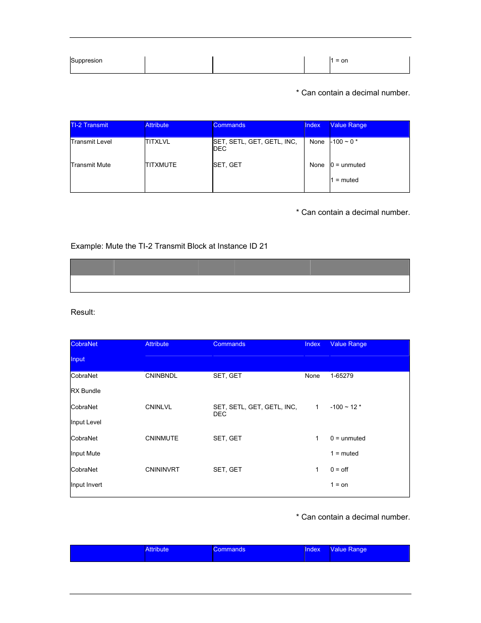 Biamp LTR User Manual | Page 215 / 245