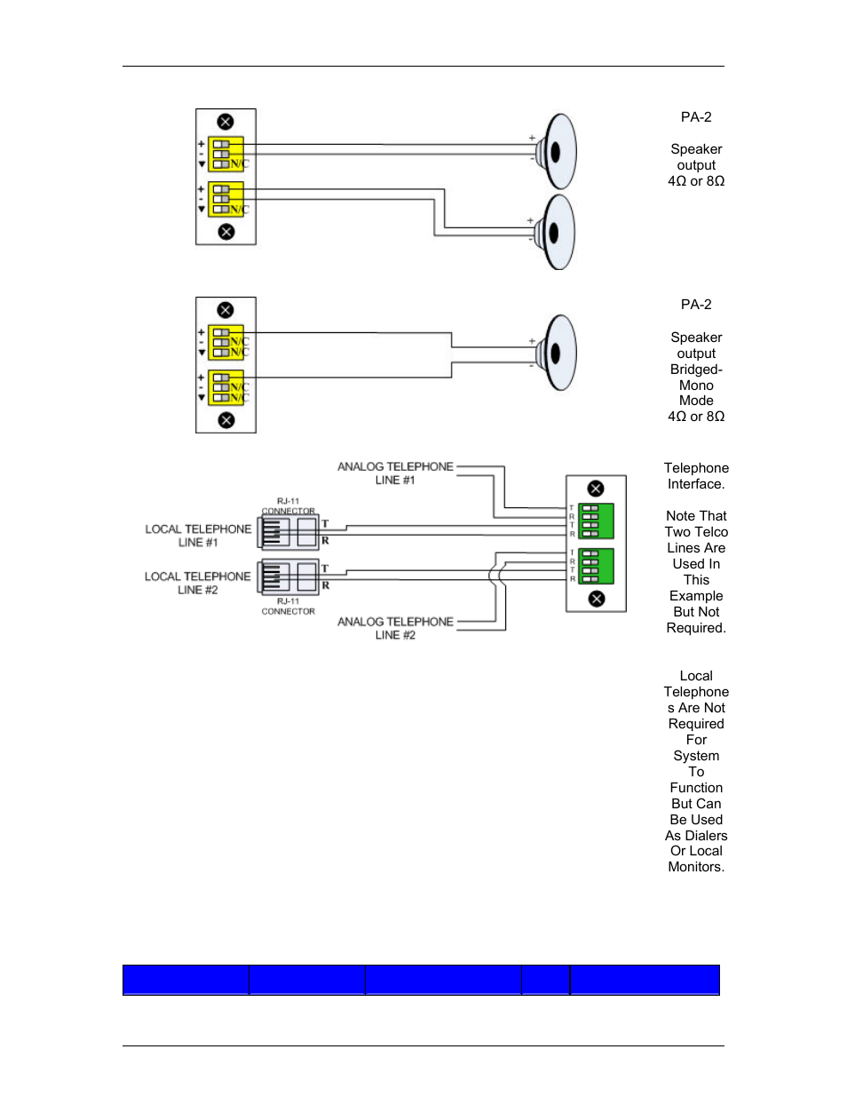 Voip blocks | Biamp LTR User Manual | Page 31 / 245