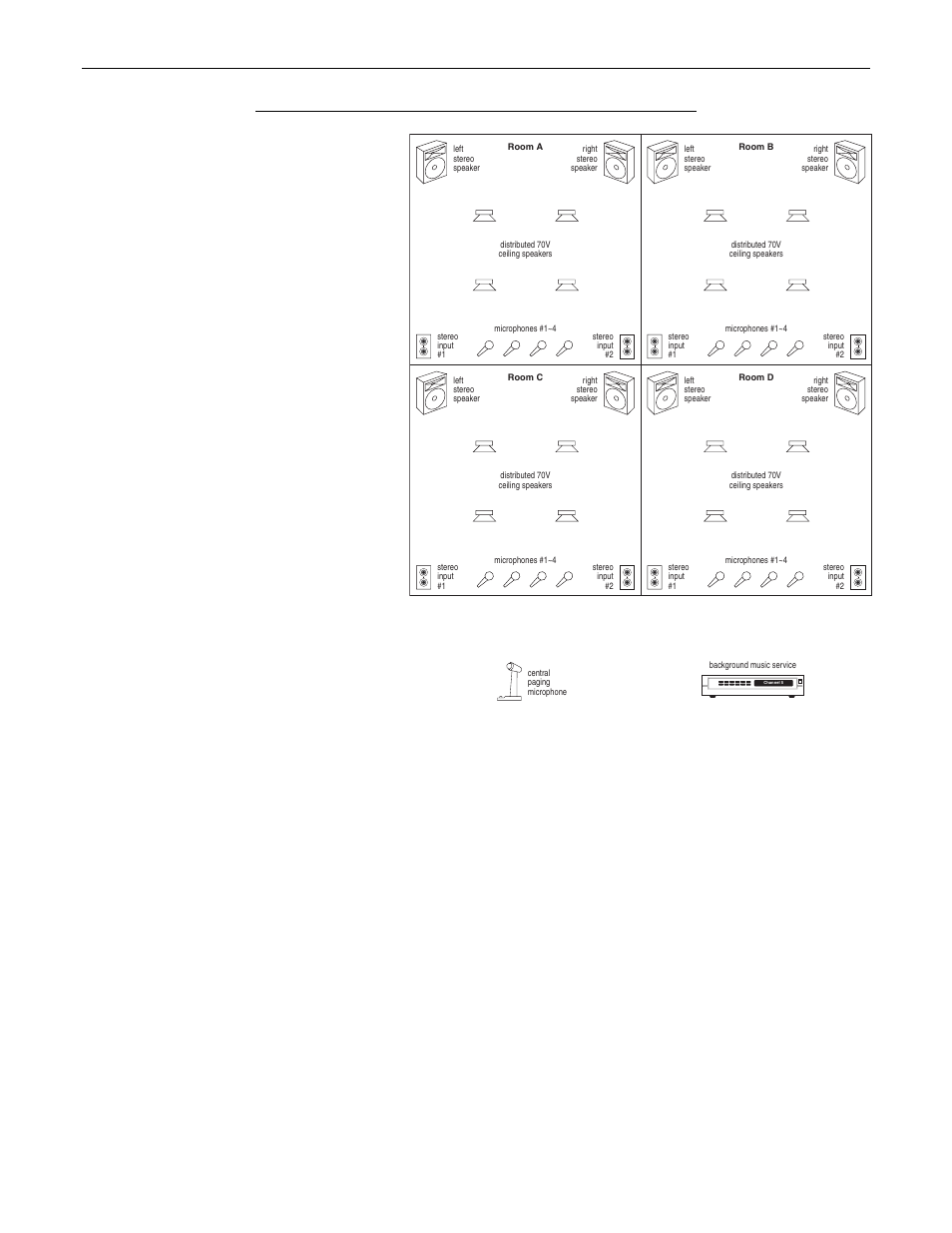 Applications | Biamp AudiaEXPO User Manual | Page 6 / 21