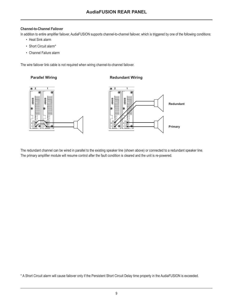 Audiafusion rear panel | Biamp AudiaFUSION User Manual | Page 10 / 19