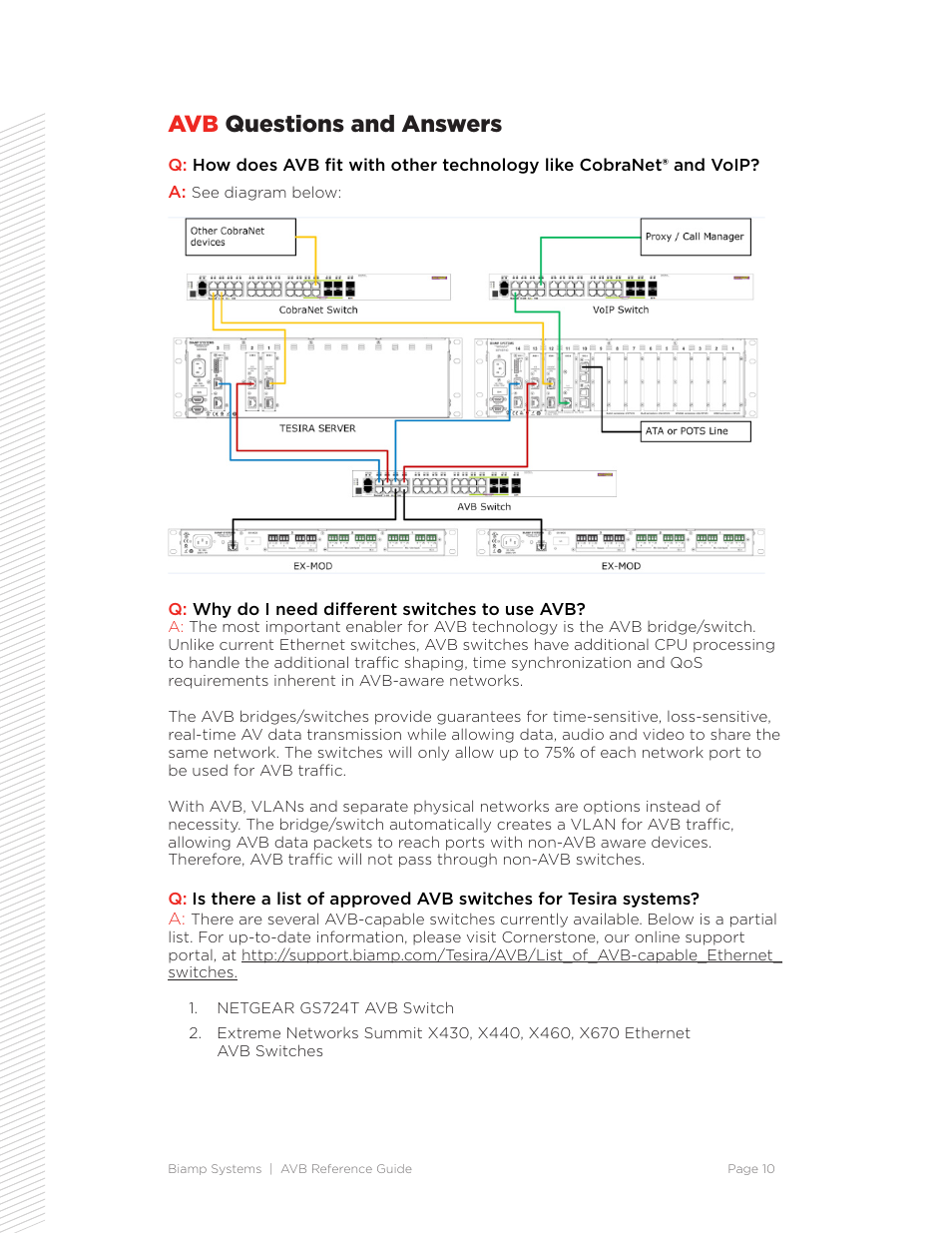 Avb questions and answers | Biamp Audia Classic Firmware Upgrade Procedure User Manual | Page 10 / 18