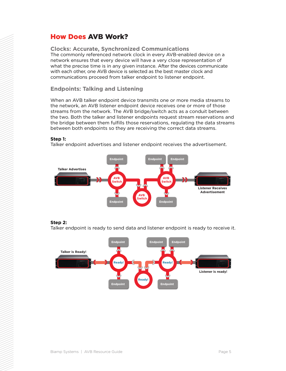 How does avb work, Clocks: accurate, synchronized communications, Endpoints: talking and listening | Biamp Audia Classic Firmware Upgrade Procedure User Manual | Page 5 / 18