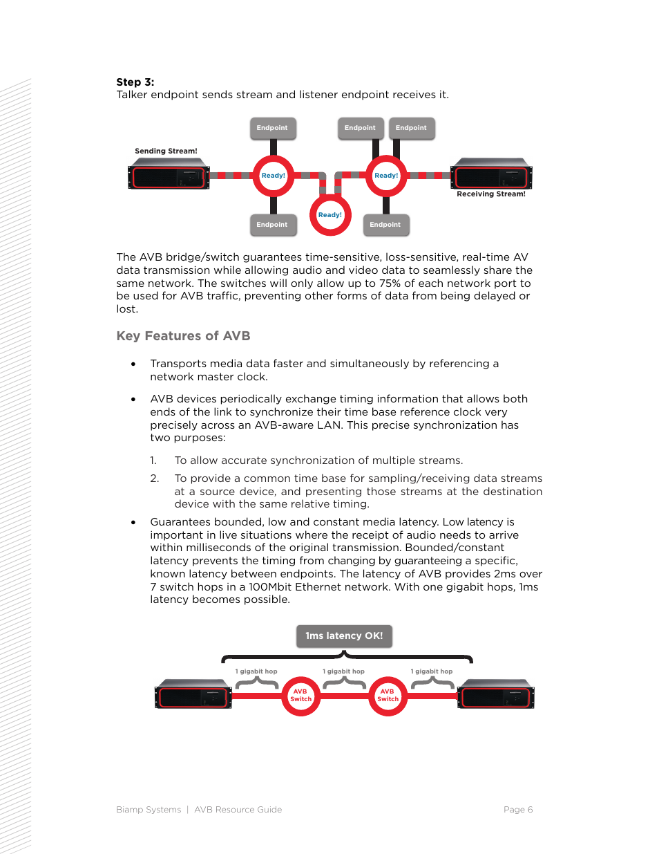 Key features of avb | Biamp Audia Classic Firmware Upgrade Procedure User Manual | Page 6 / 18