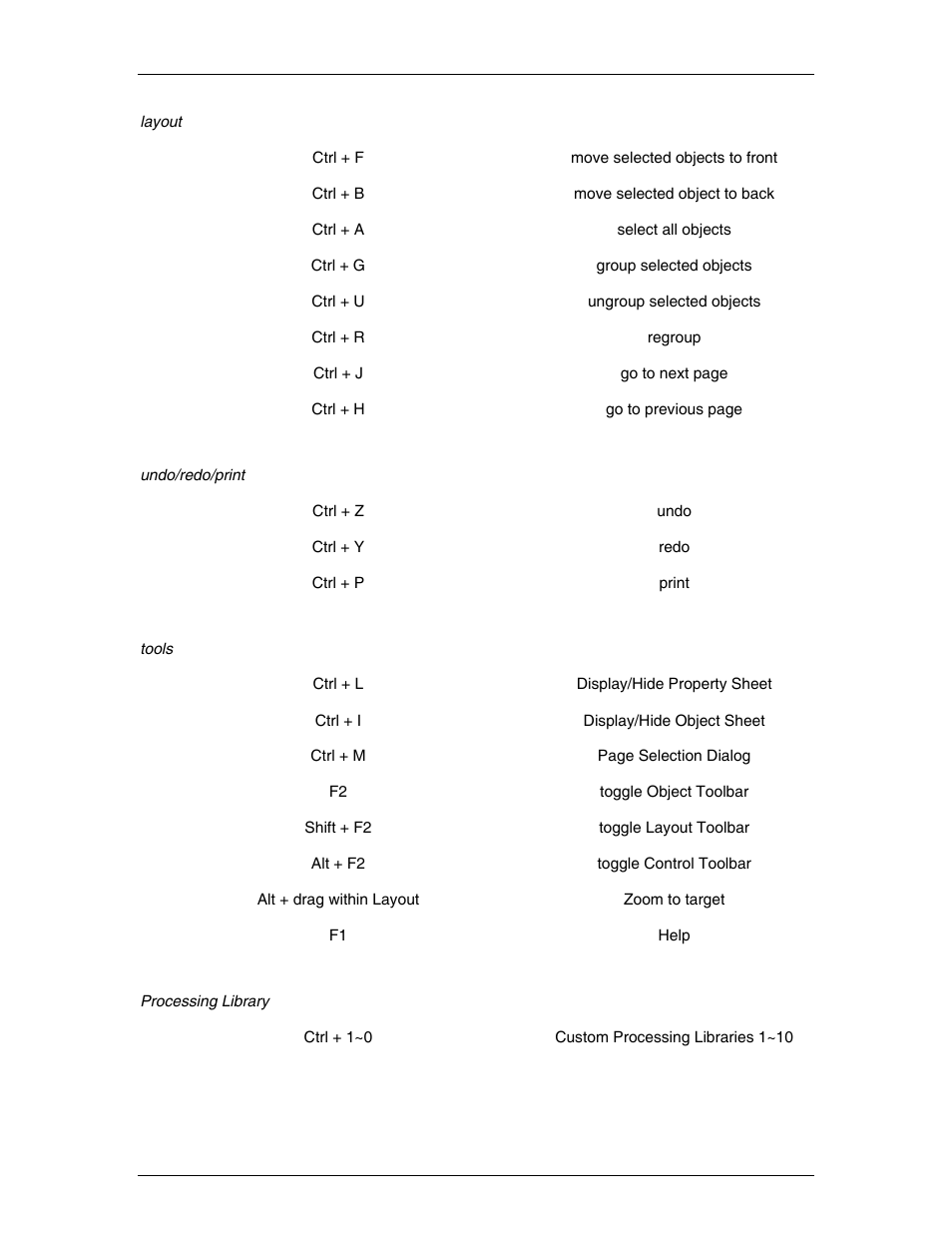 Biamp A4 User Manual | Page 74 / 89