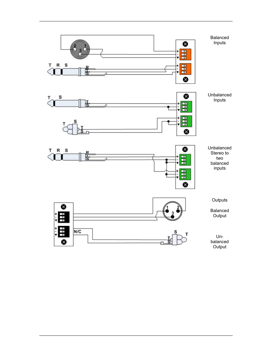 Biamp LTR User Manual | Page 17 / 217