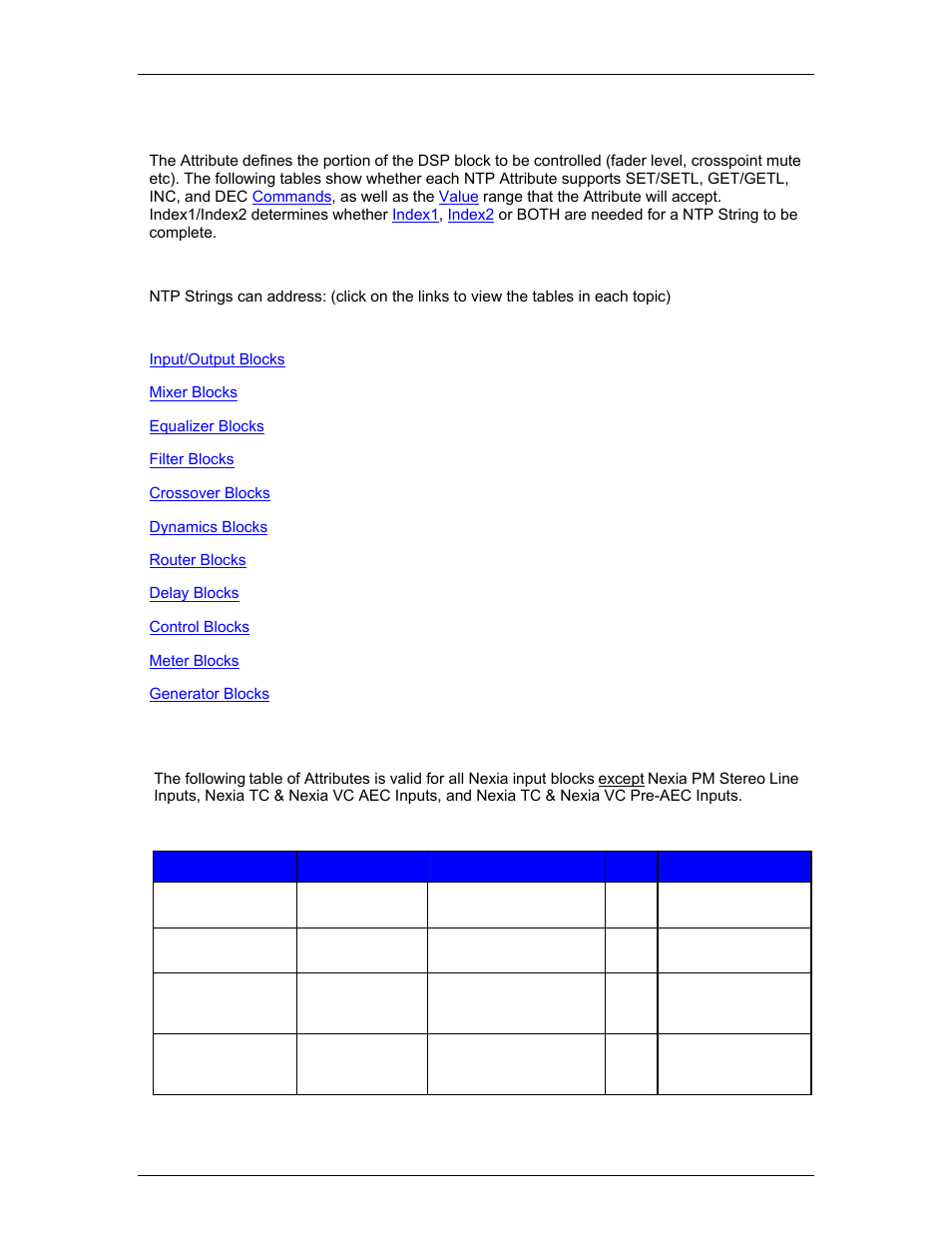 Attribute, Input/output blocks, Sectio | Biamp LTR User Manual | Page 186 / 217