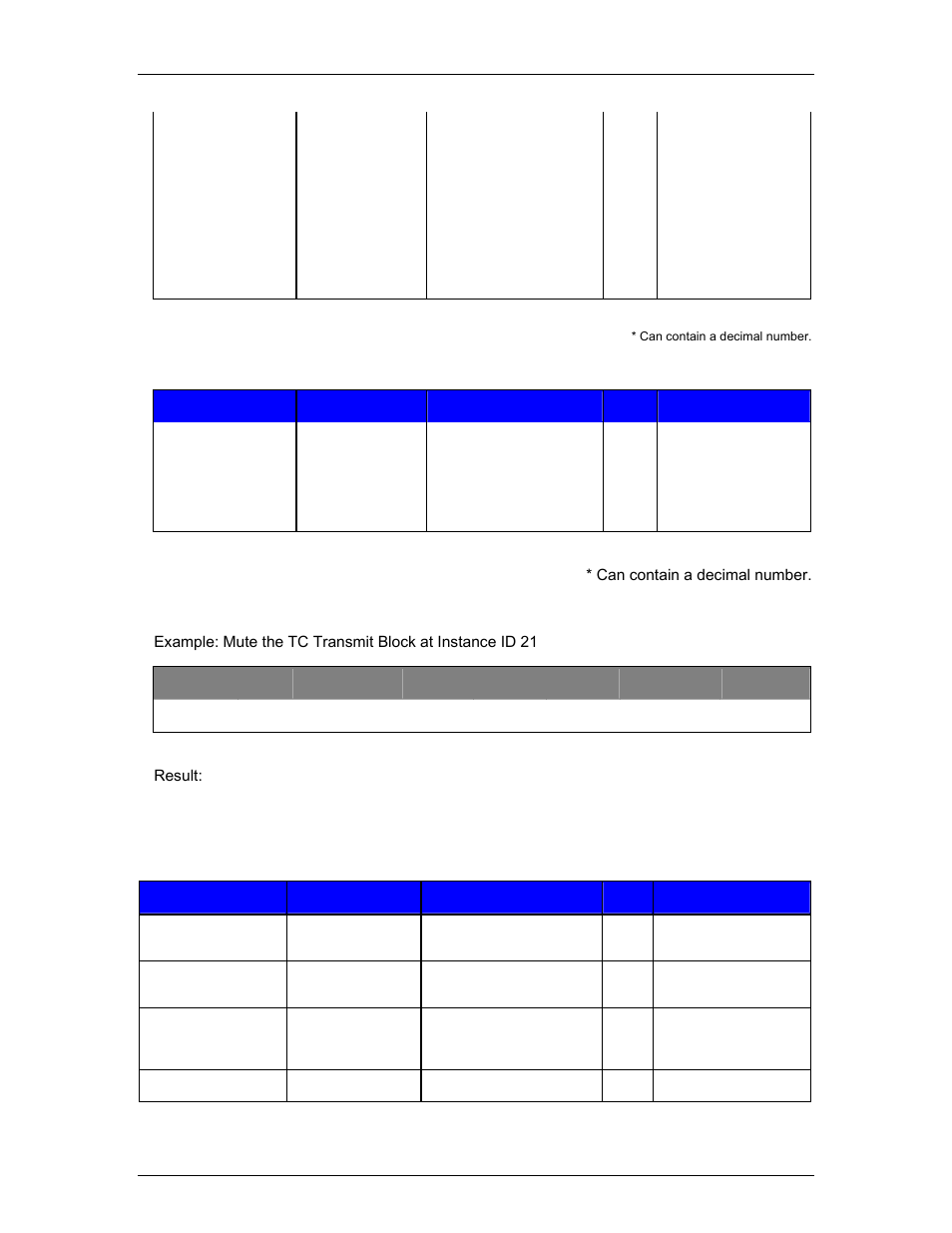 Mixer blocks | Biamp LTR User Manual | Page 192 / 217