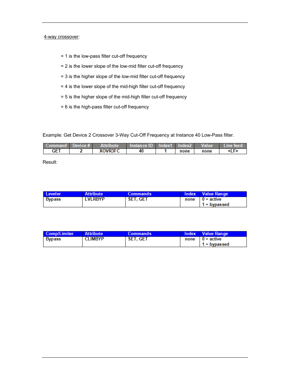 Dynamics blocks | Biamp LTR User Manual | Page 199 / 217