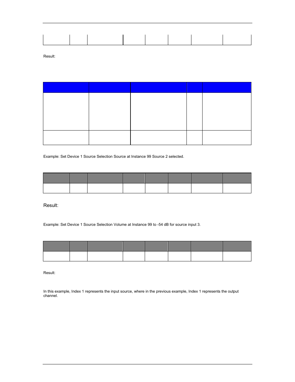 Delay blocks | Biamp LTR User Manual | Page 201 / 217