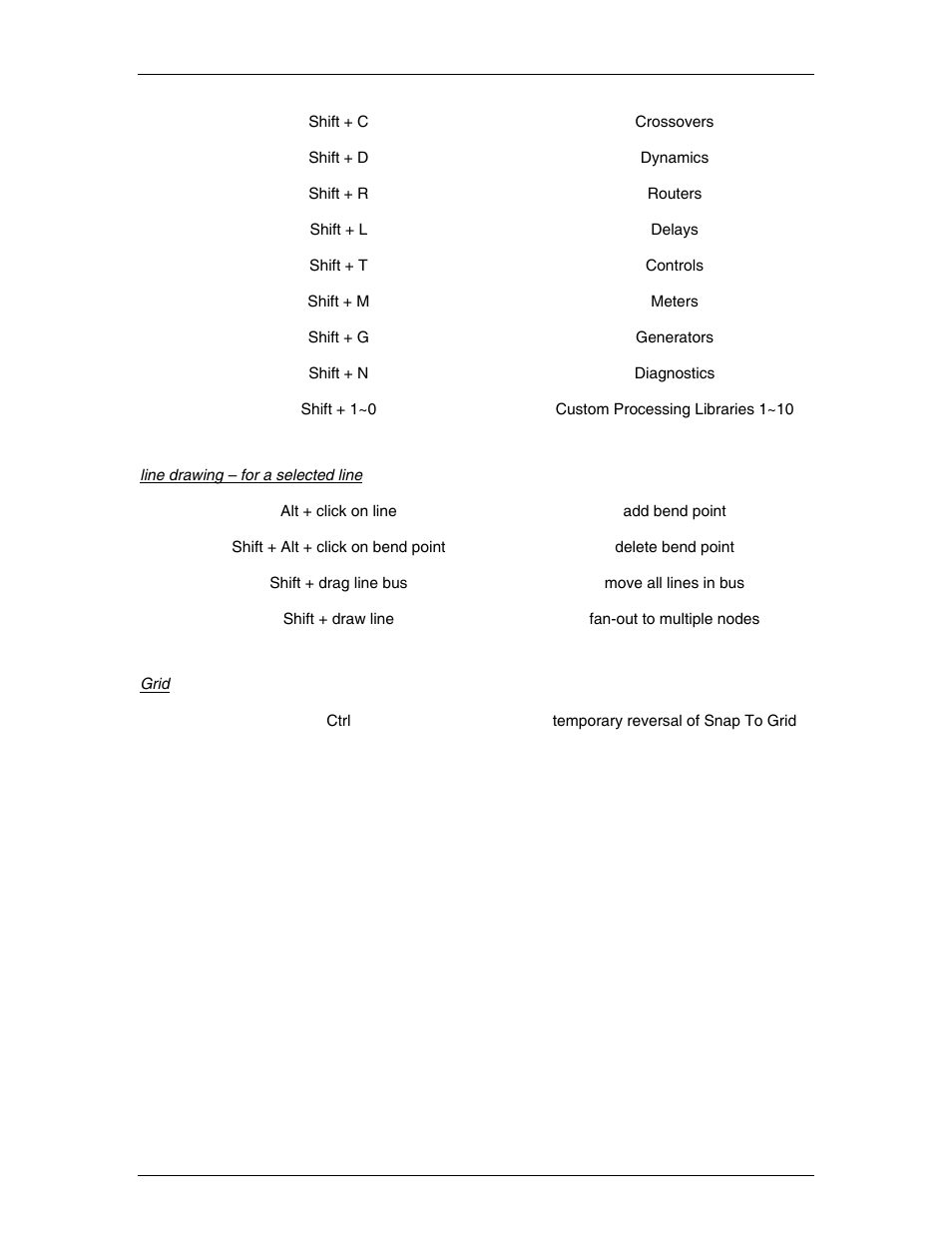 Biamp LTR User Manual | Page 86 / 217