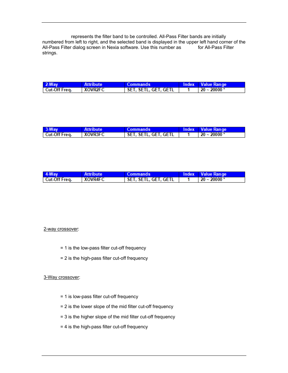 Crossover blocks | Biamp A4 User Manual | Page 198 / 217