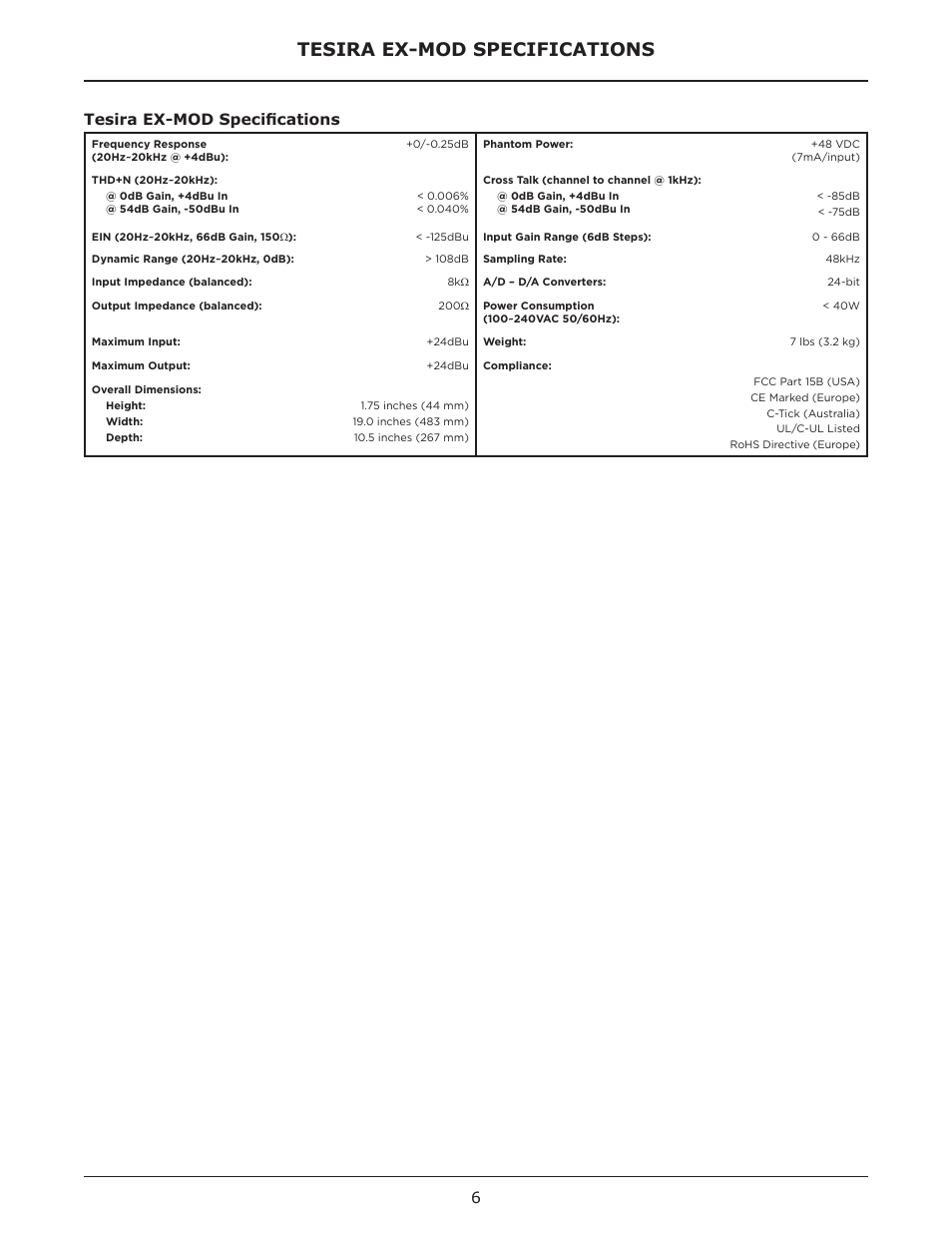 Tesira ex-mod specifications | Biamp EX-MOD User Manual | Page 6 / 10