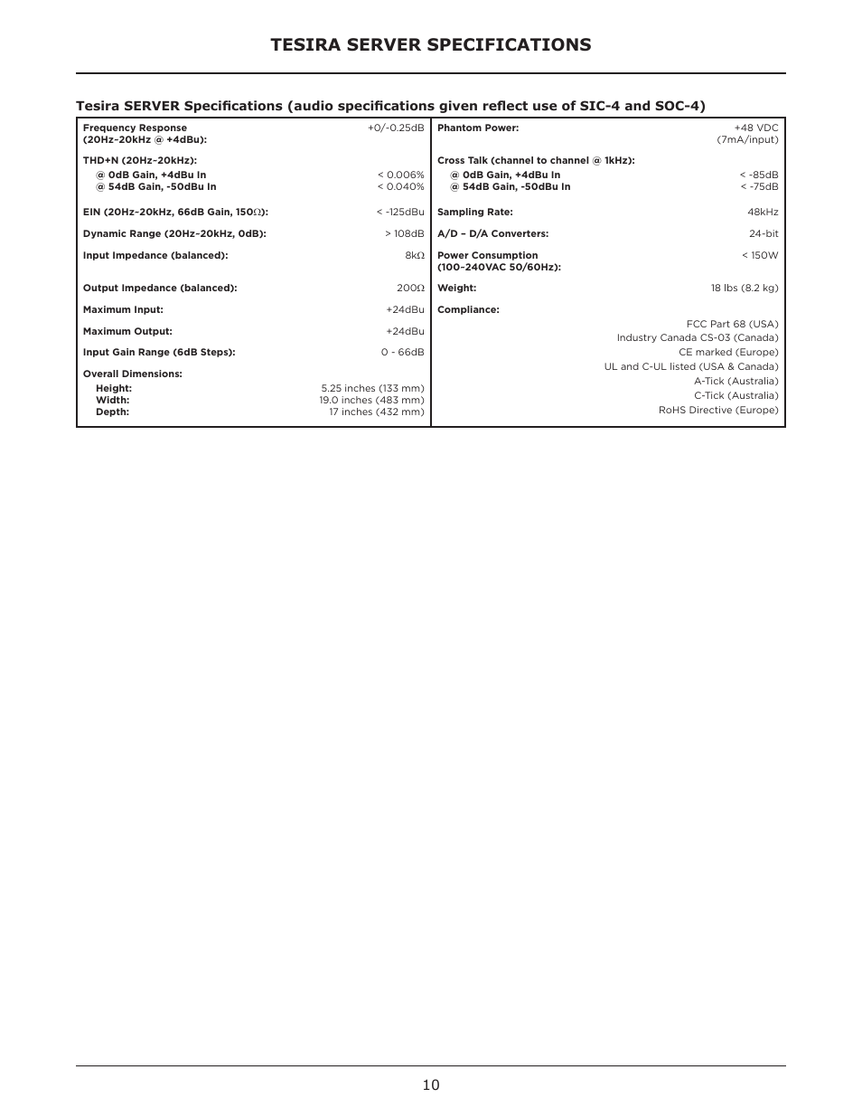 Tesira server specifications | Biamp SERVER-IO User Manual | Page 10 / 15