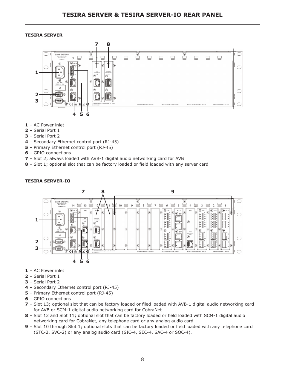 Tesira server & tesira server-io rear panel | Biamp SERVER-IO User Manual | Page 8 / 15