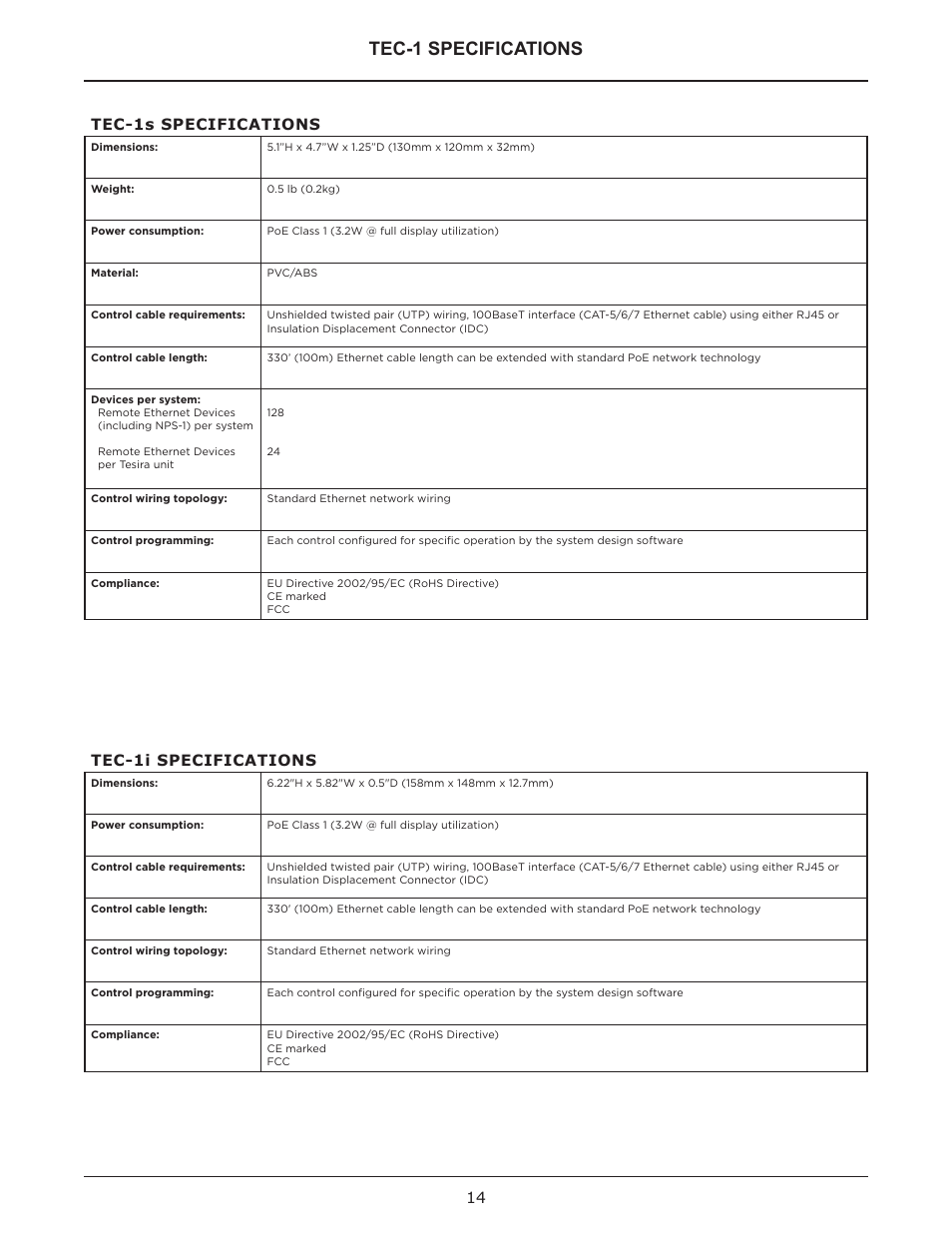 Specifications, Tec-1 specifications, Tec-1s specifications | Tec-1i specifications | Biamp TEC-1 User Manual | Page 14 / 18