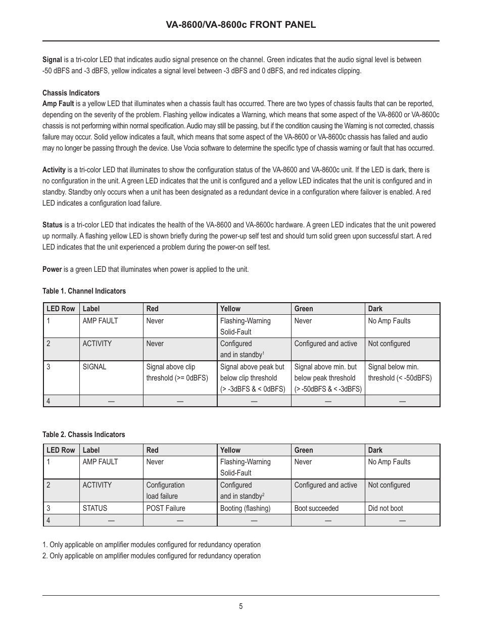 Biamp VA-8600c User Manual | Page 6 / 17