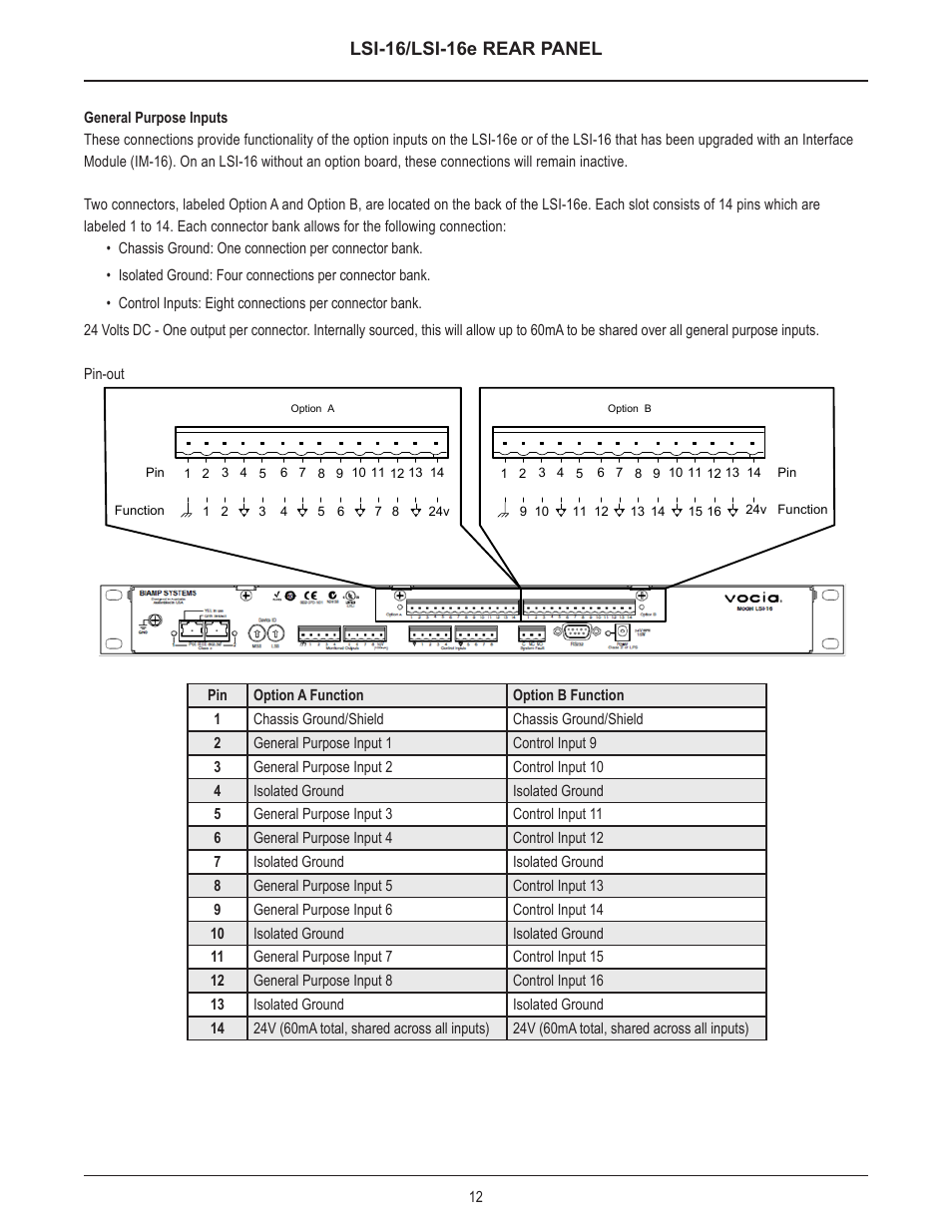 Lsi-16/lsi-16e rear panel | Biamp LSI-16e User Manual | Page 12 / 20