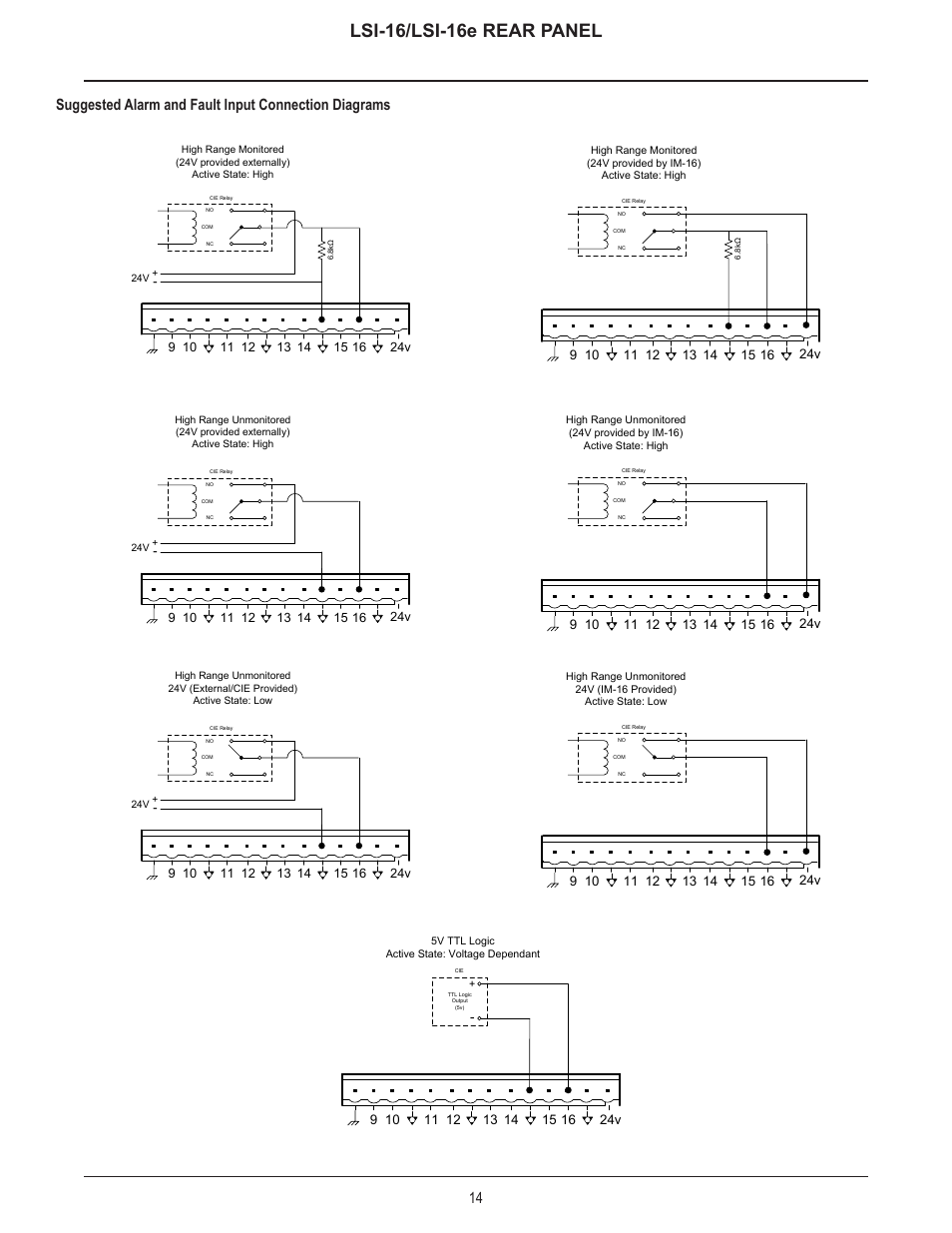 Lsi-16/lsi-16e rear panel | Biamp LSI-16e User Manual | Page 14 / 20