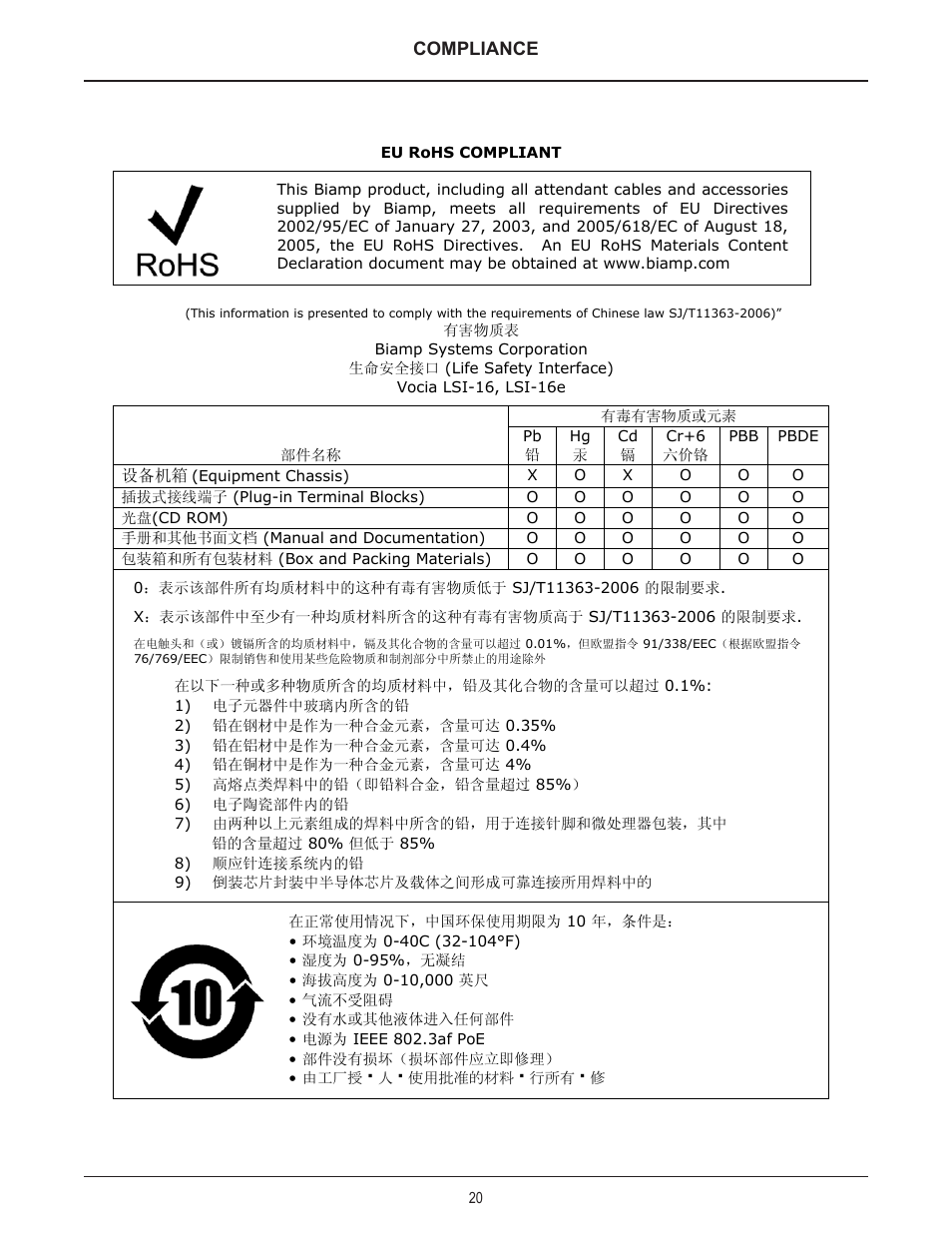 Biamp LSI-16e User Manual | Page 20 / 20