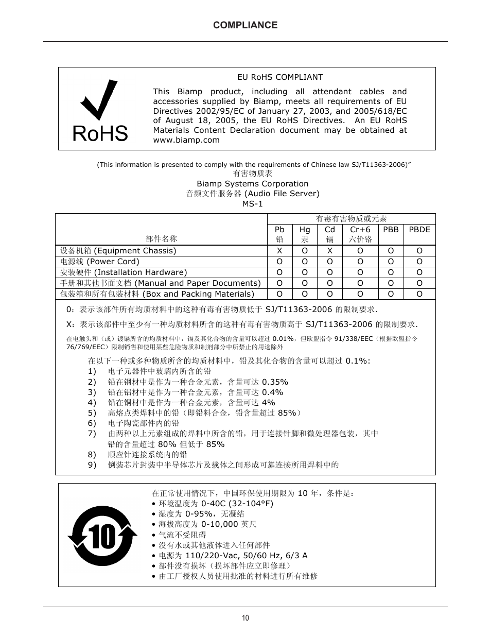 Biamp MS-1 User Manual | Page 10 / 10