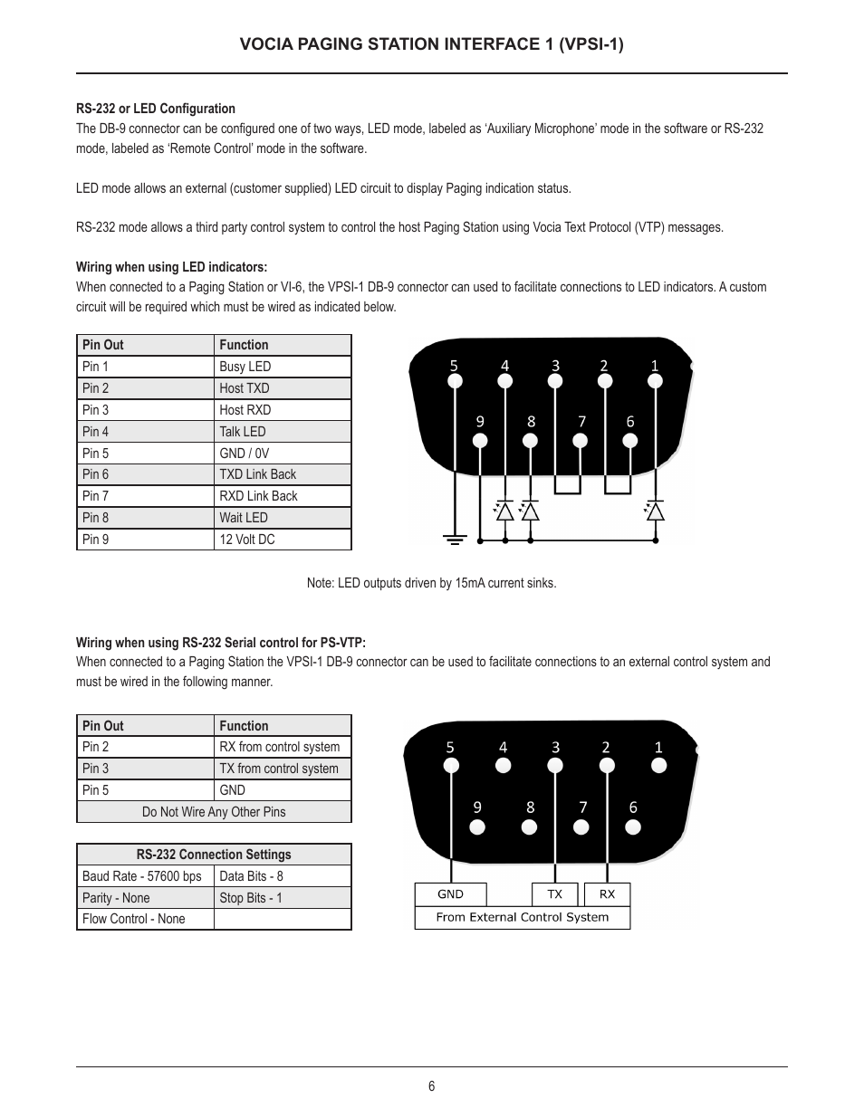 Biamp VPSI-1 User Manual | Page 6 / 13