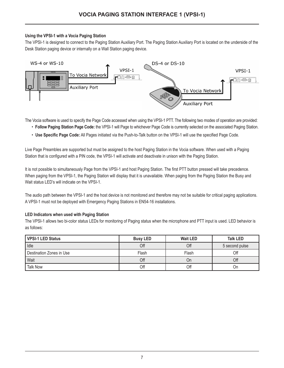 Biamp VPSI-1 User Manual | Page 7 / 13