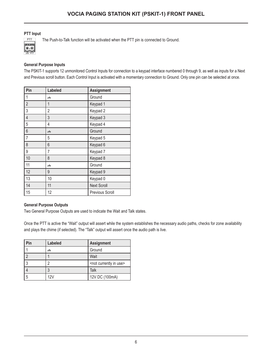 Biamp PSKIT-1 User Manual | Page 6 / 12