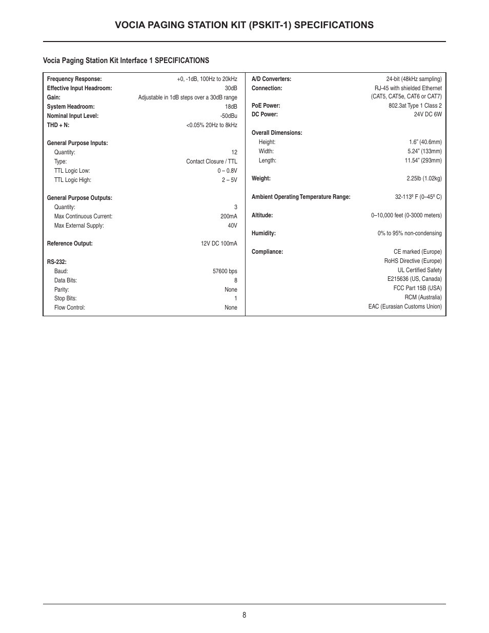 Vocia paging station kit (pskit-1) specifications | Biamp PSKIT-1 User Manual | Page 8 / 12