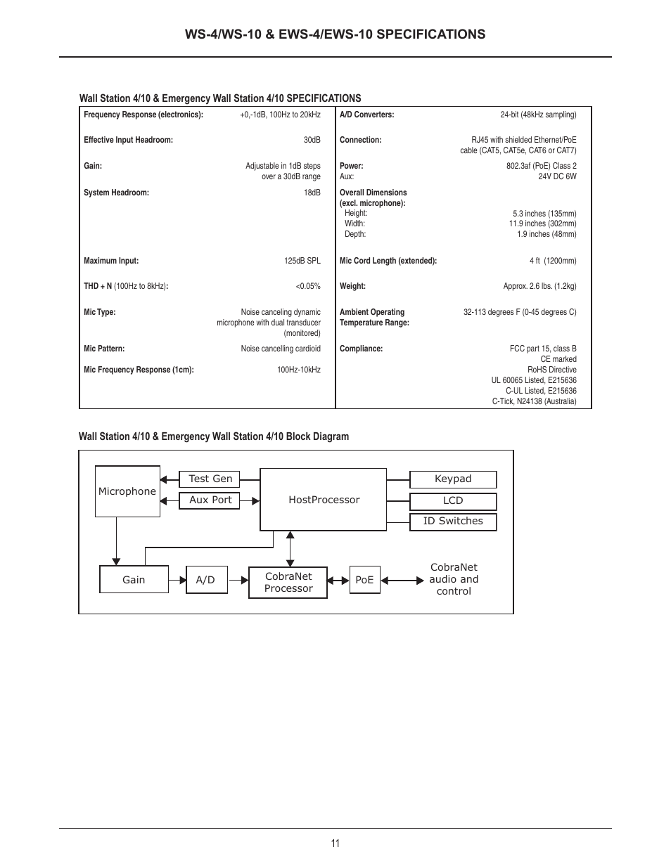 Biamp WS-10 User Manual | Page 11 / 16