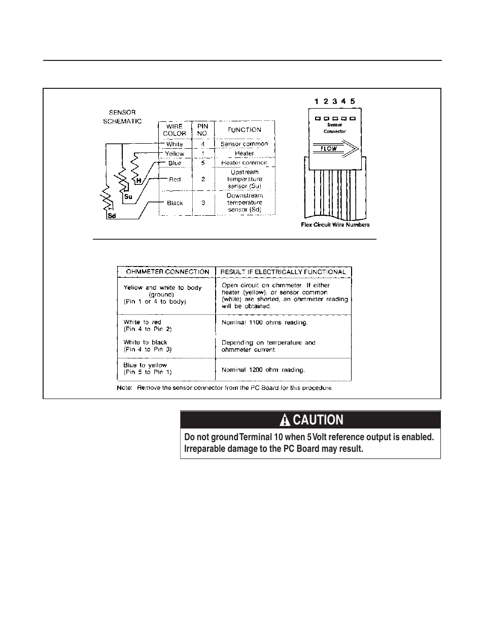 Caution, Brooks, Model 5851e | Brooks Instrument 5851E User Manual | Page 36 / 64