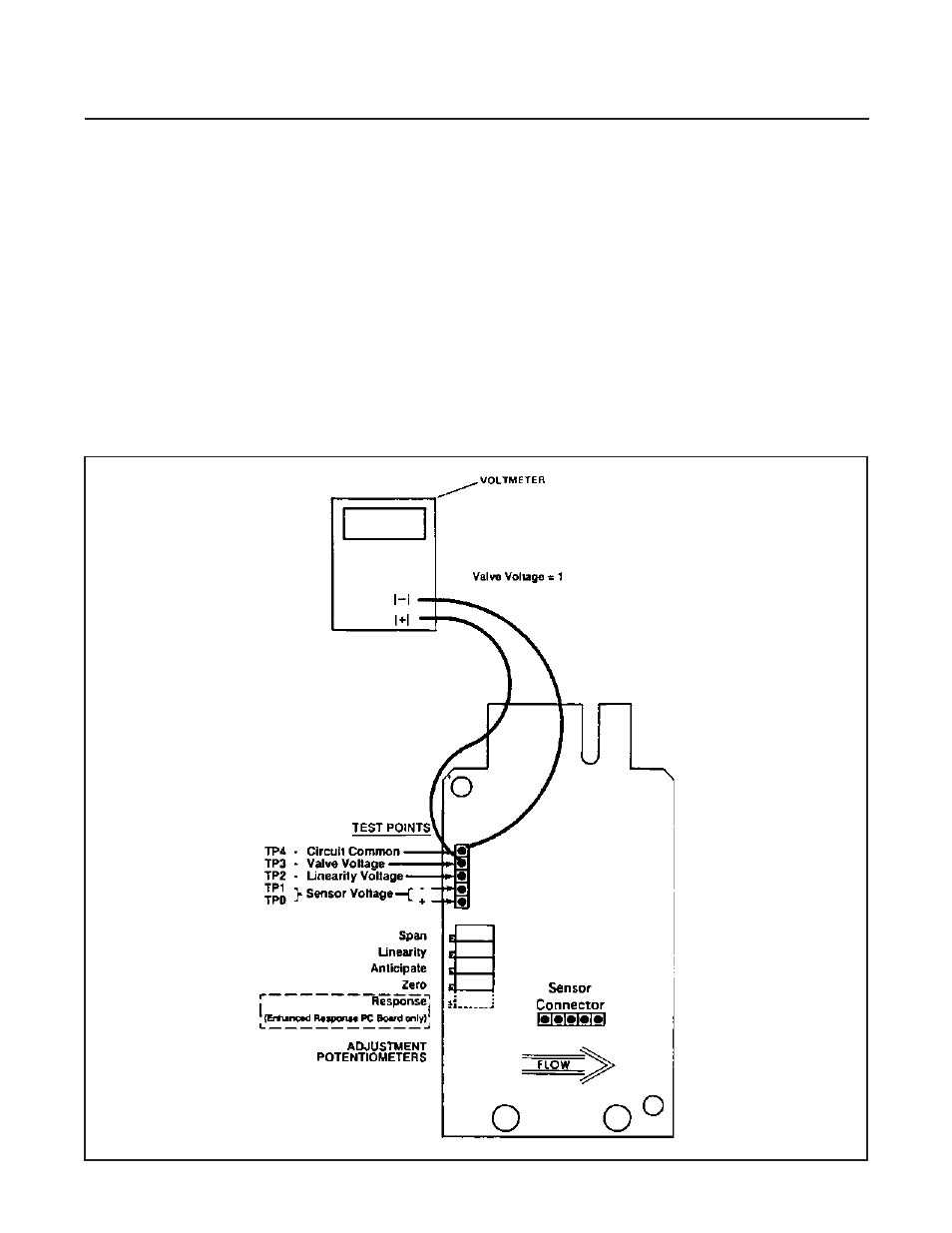 Brooks, Model 5851e | Brooks Instrument 5851E User Manual | Page 42 / 64