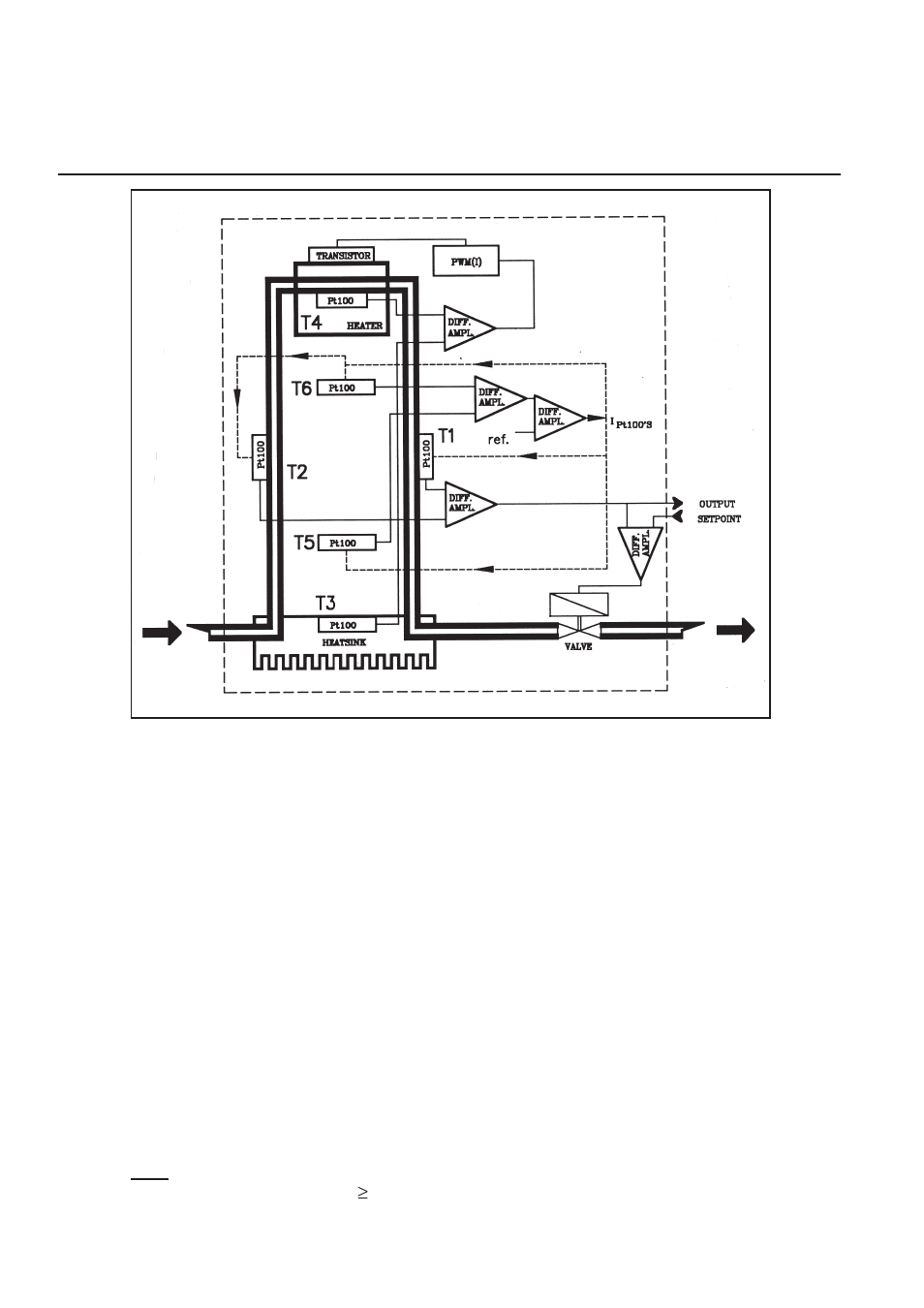 Flomega, liquid mfc’s/mfm’s | Brooks Instrument 5882/92 User Manual | Page 18 / 40