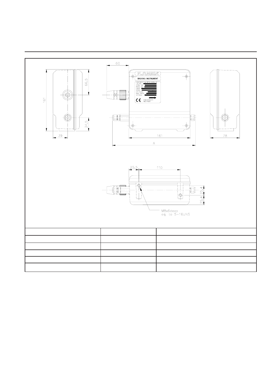 Flomega, liquid mfc’s/mfm’s | Brooks Instrument 5882/92 User Manual | Page 9 / 40