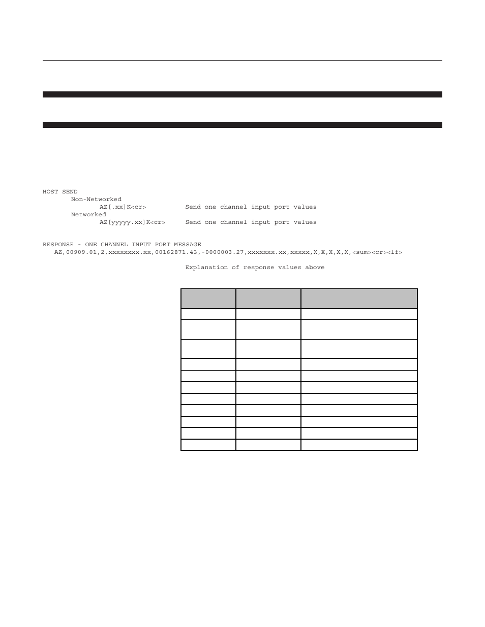 Model 0254 | Brooks Instrument 0254 User Manual | Page 89 / 124