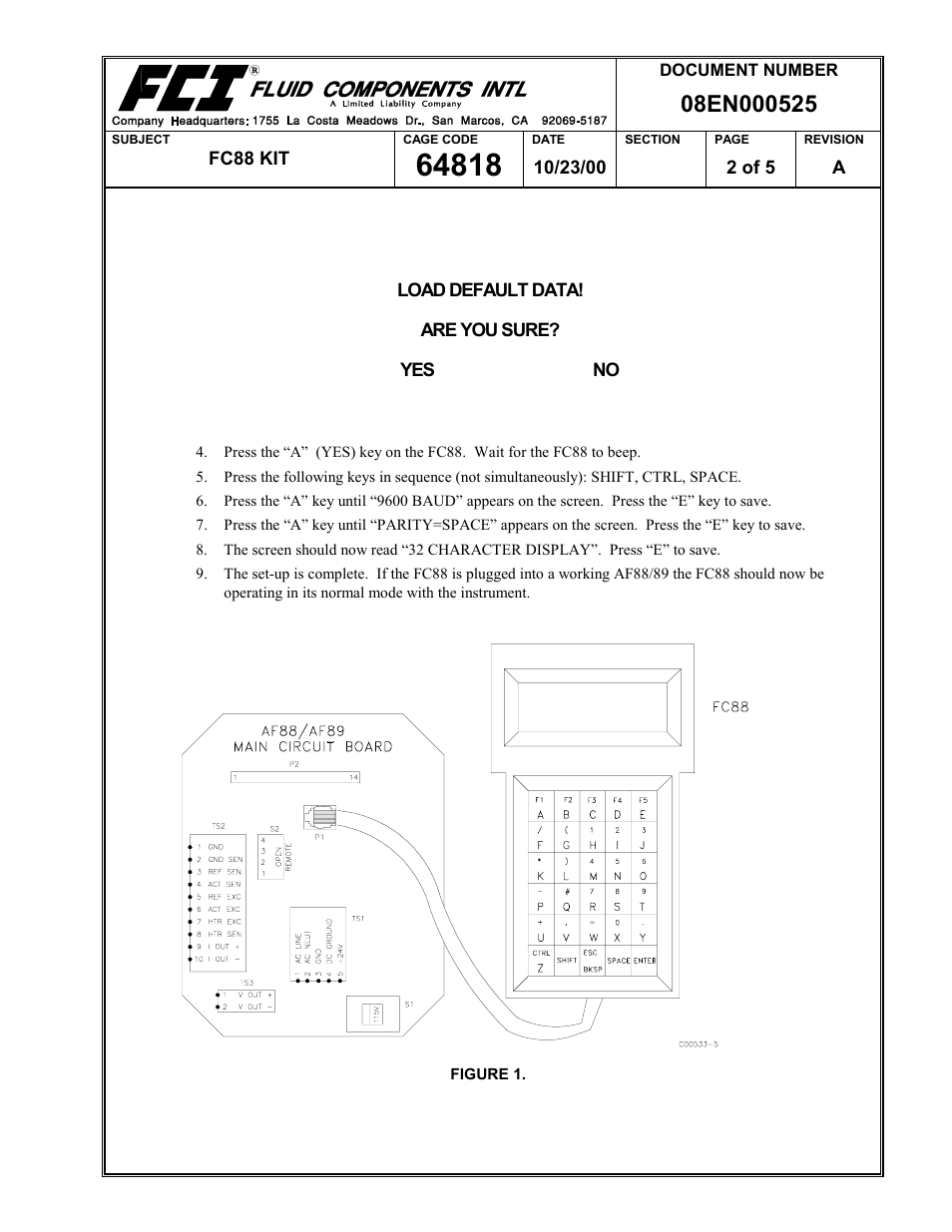 Fluid Components International FC88 KIT User Manual | Page 2 / 5