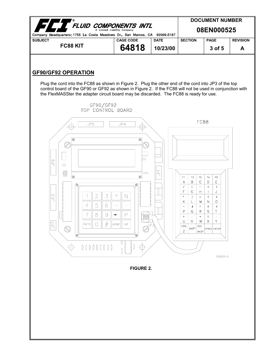 Gf90/gf92 operation | Fluid Components International FC88 KIT User Manual | Page 3 / 5